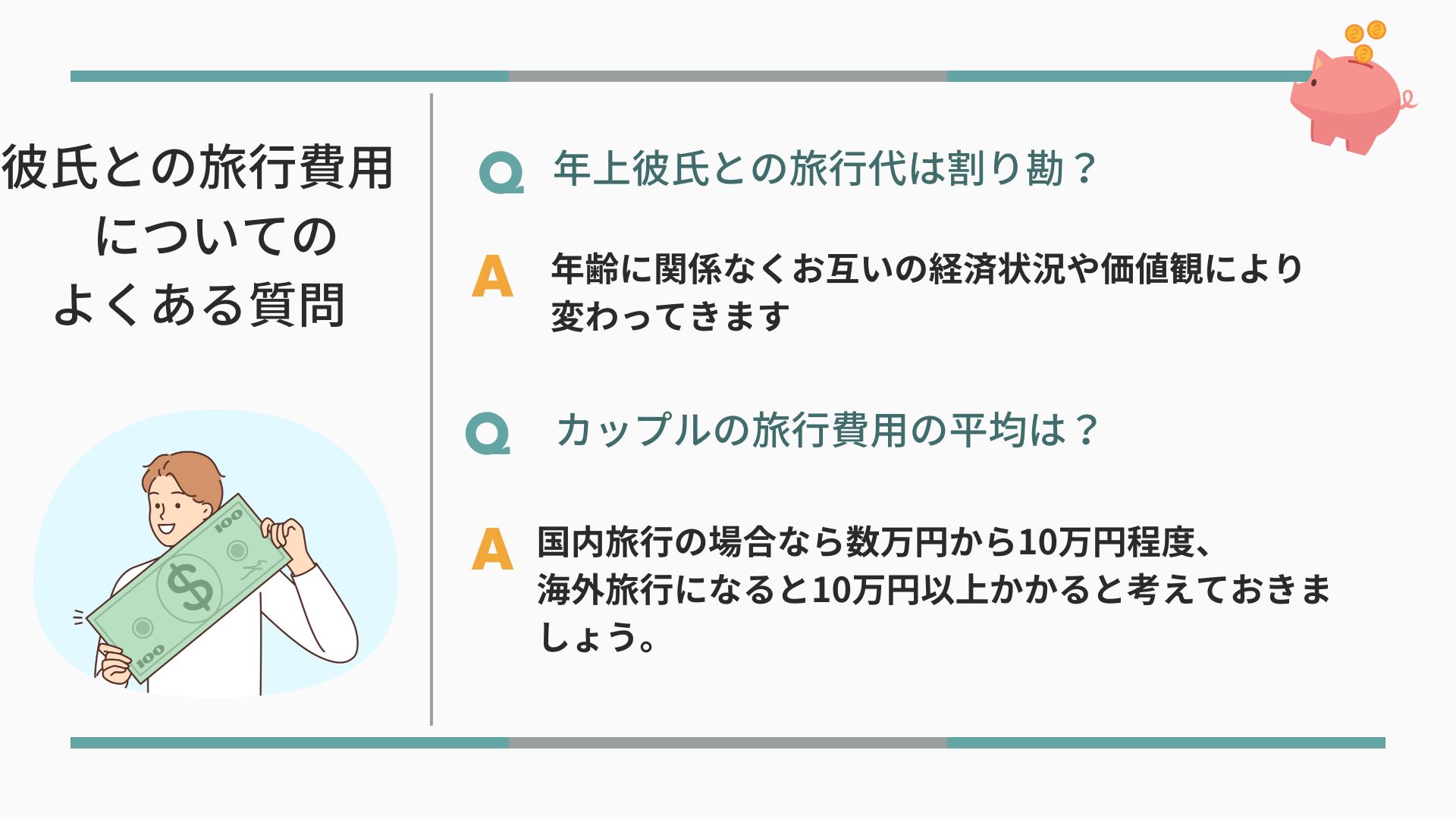 彼氏への旅行費用の渡し方は？