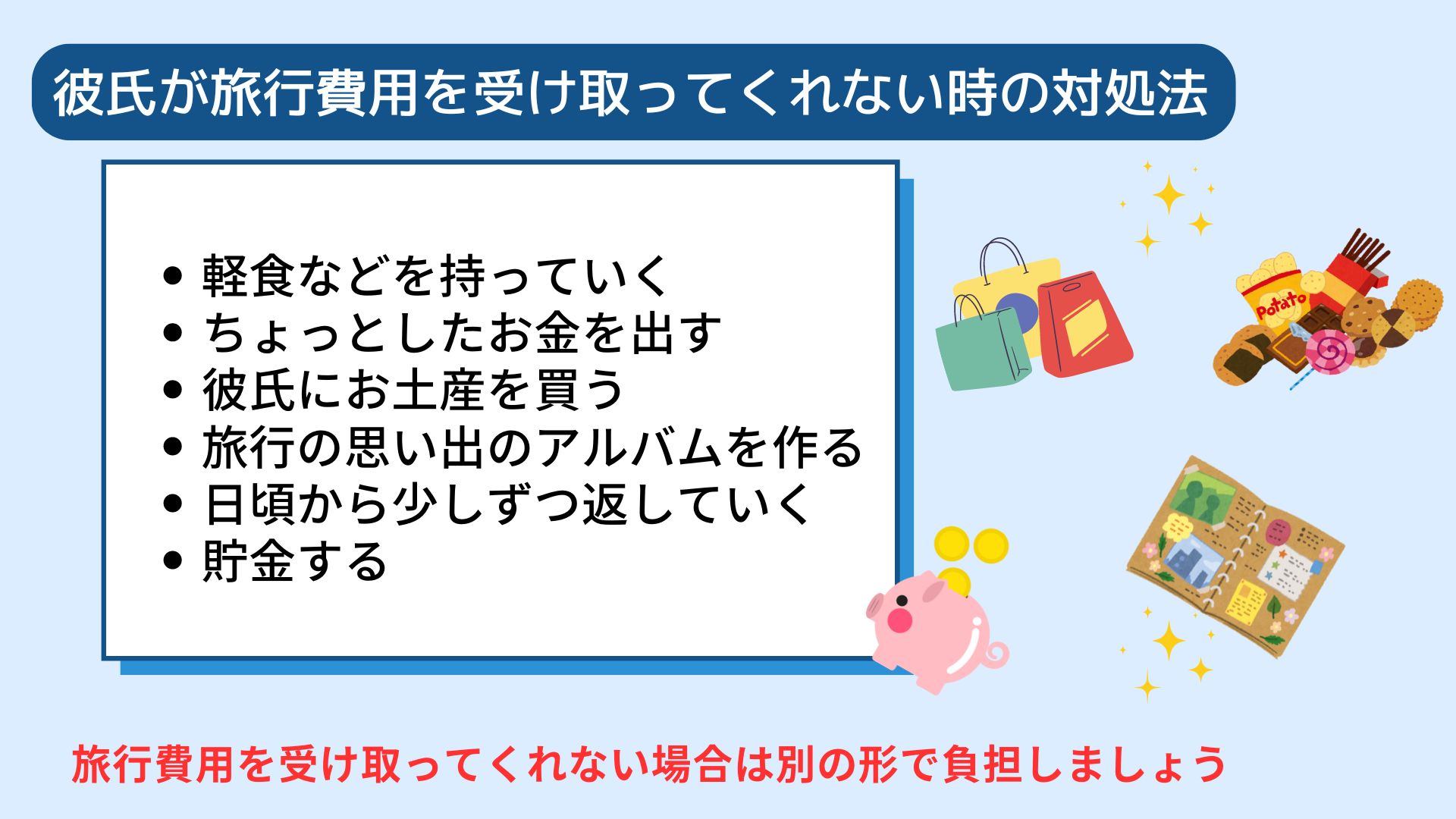 彼氏への旅行費用の渡し方は？受け取ってくれない時の対処法も紹介の画像