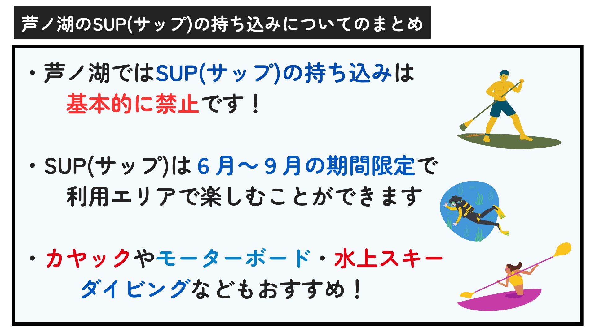 芦ノ湖でSUP(サップ)の持ち込みは？可能なアクティビティも紹介の画像