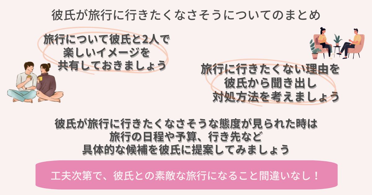 彼氏が旅行に行きたくなさそうについてのまとめの画像