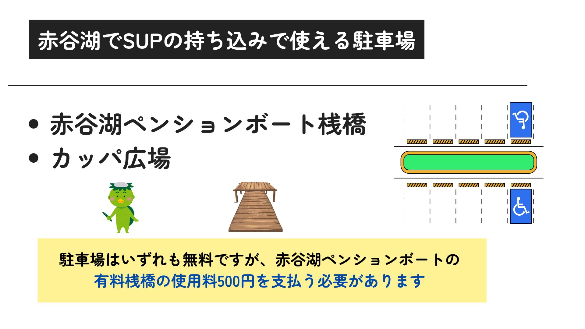 赤谷湖でSUPの持ち込みができるのかを解説！注意点や観光地も紹介の画像