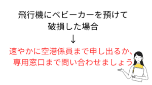 飛行機にベビーカーの持ち込みは出来る？サイズ規定や預け方を紹介の画像