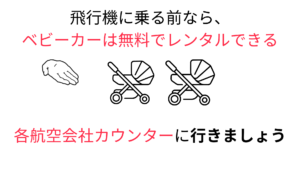 飛行機にベビーカーの持ち込みは出来る？サイズ規定や預け方を紹介の画像