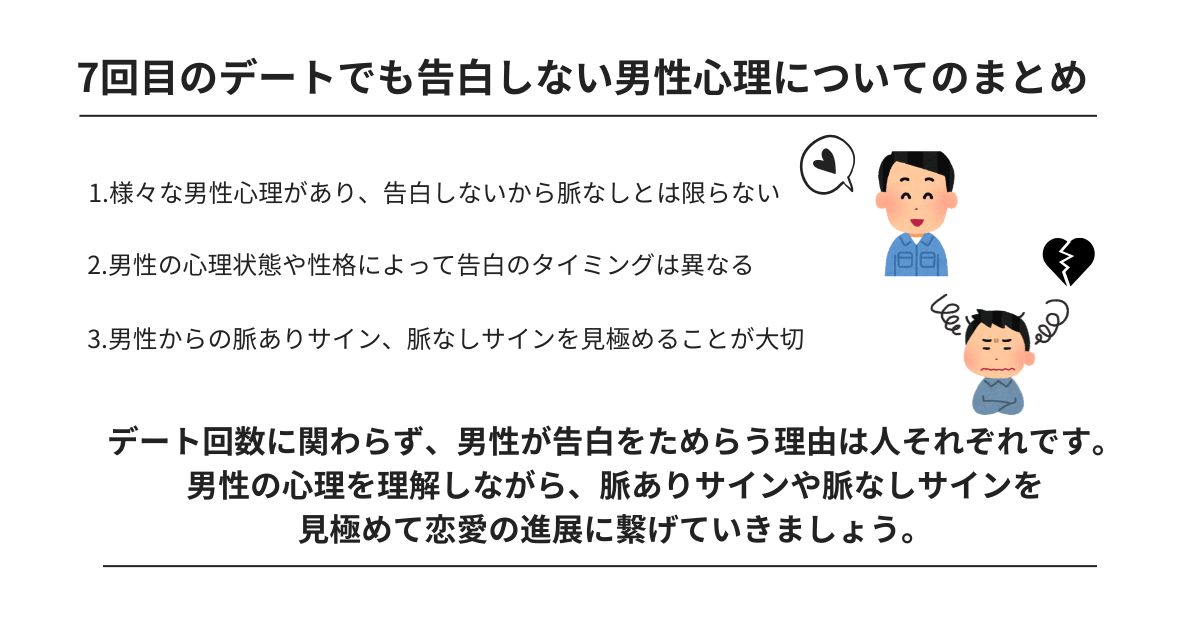 7回目のデートでも告白しない男性心理についてのまとめ