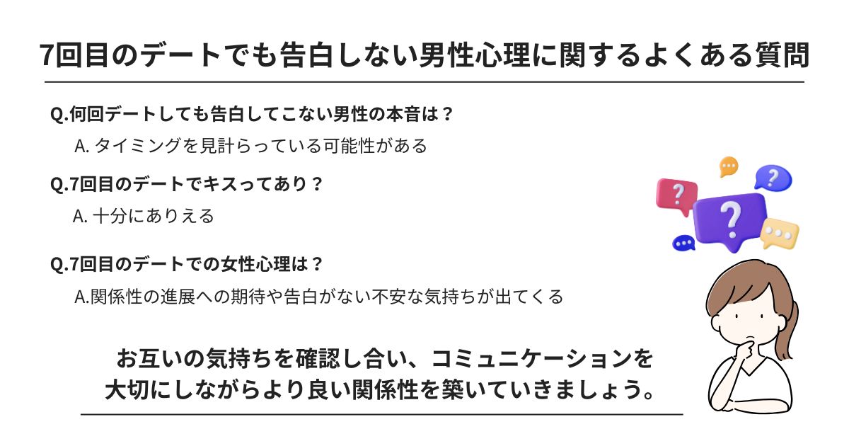 7回目のデートでも告白しない男性心理に関するよくある質問