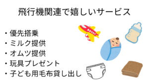 飛行機にベビーカーの持ち込みは出来る？サイズ規定や預け方を紹介の画像