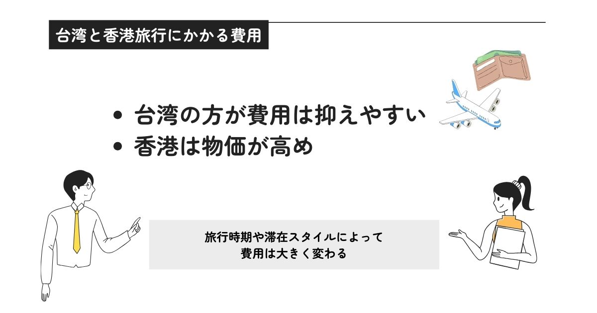 台湾と香港旅行にかかる費用の画像