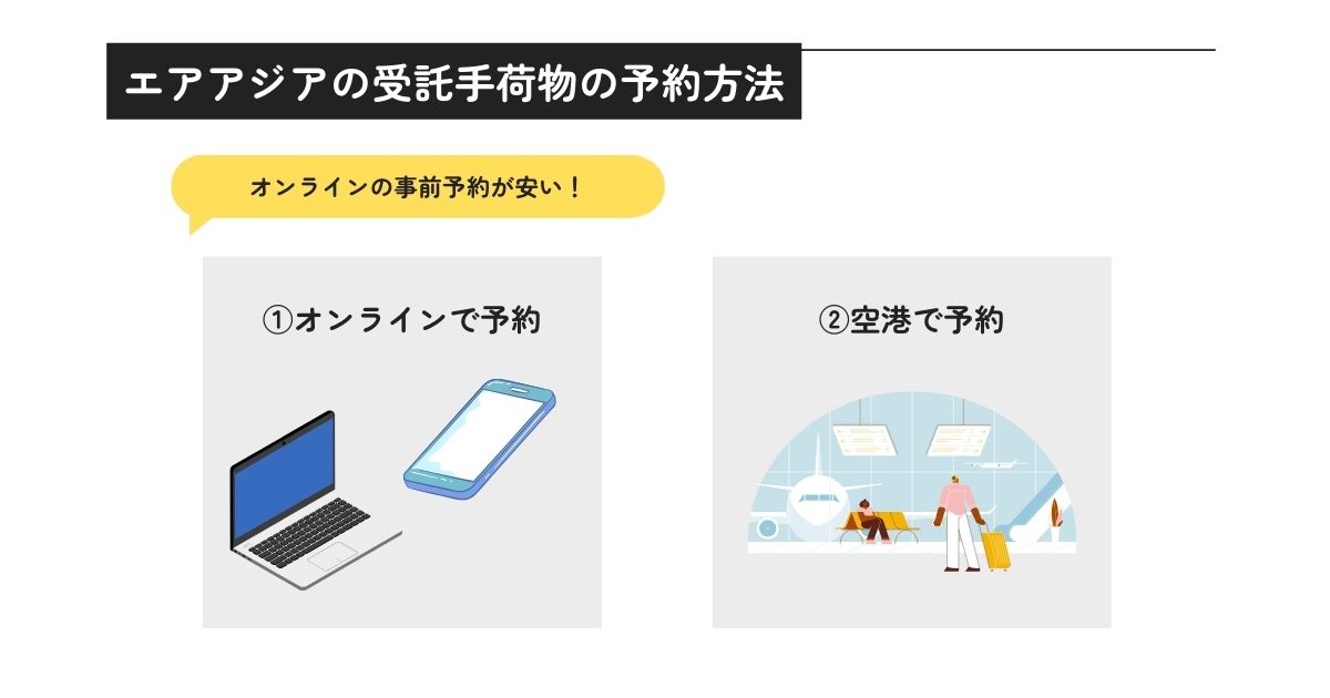 エアアジアの受託手荷物の予約方法の画像