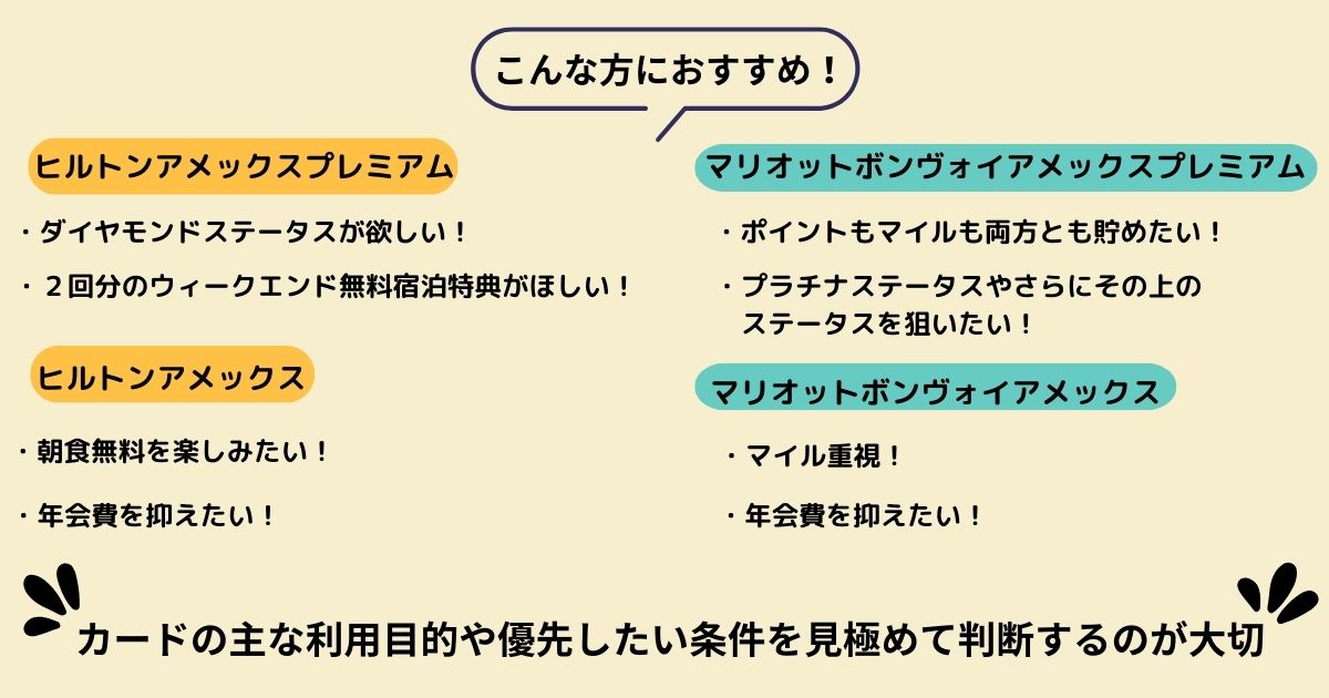 ヒルトンとマリオットはどっちがおすすめなのかについてのまとめの画像