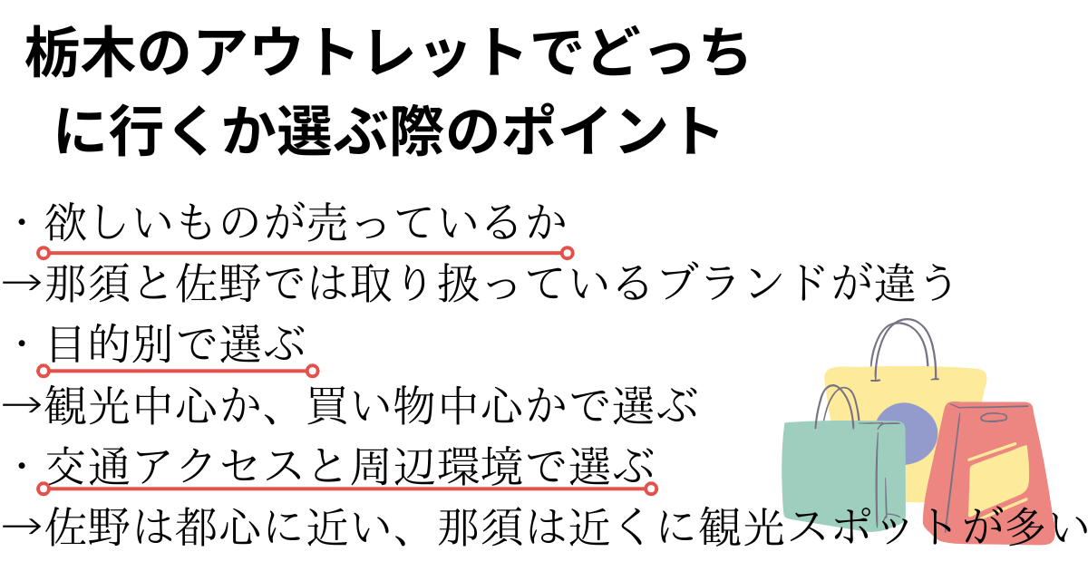 栃木のアウトレットでどっちに行くか選ぶ際のポイントの画像