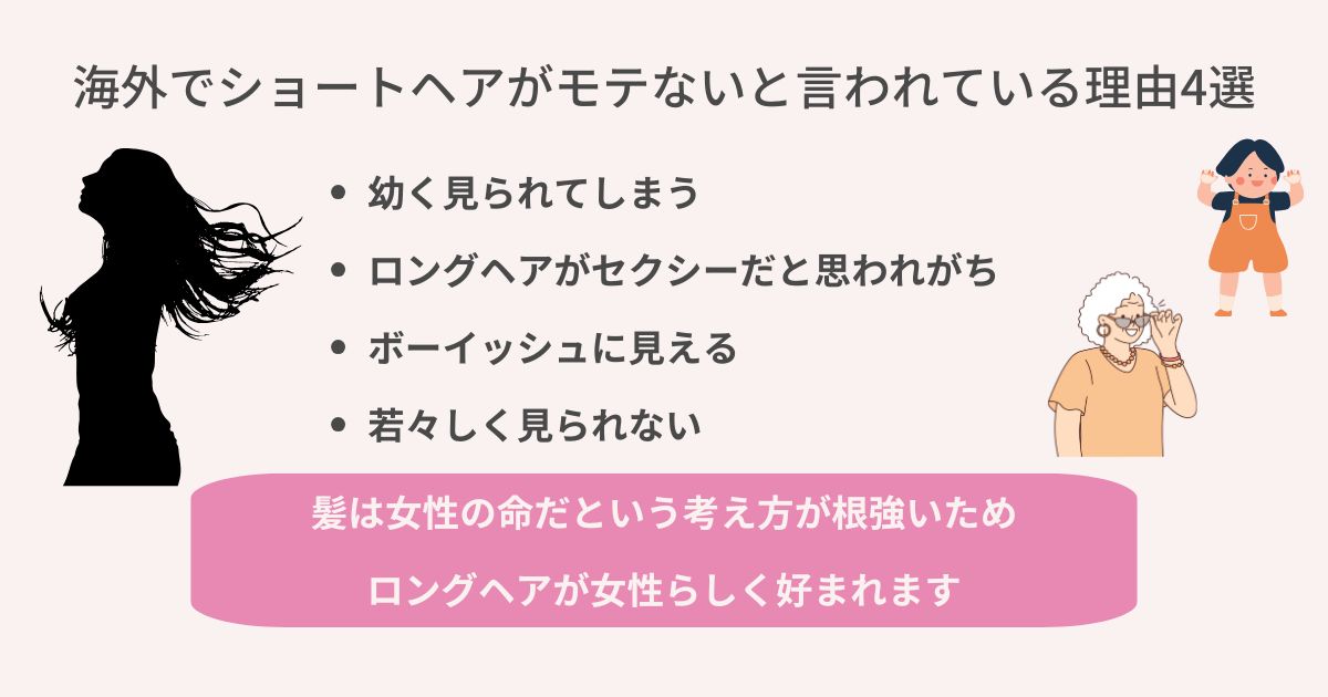 海外でショートヘアがモテないと言われている理由4選の画像