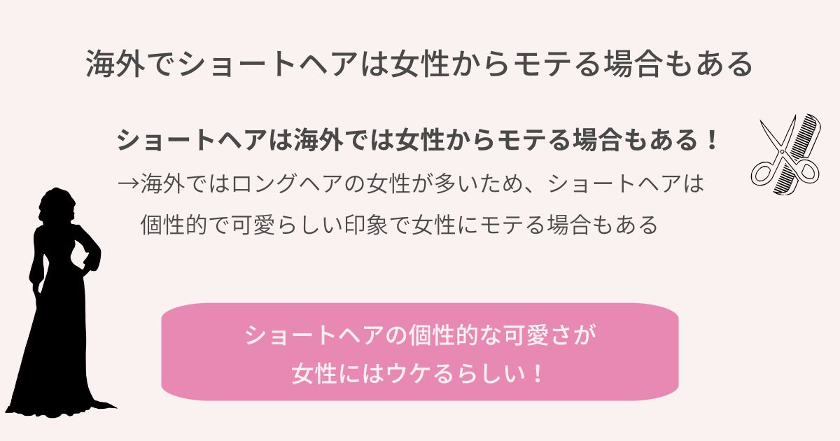 海外でショートヘアは女性からモテる場合もあるの画像