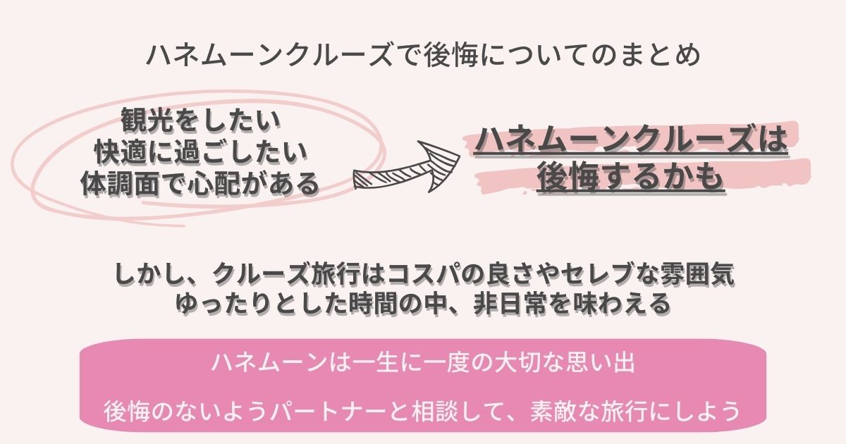 ハネムーンクルーズで後悔についてのまとめの画像