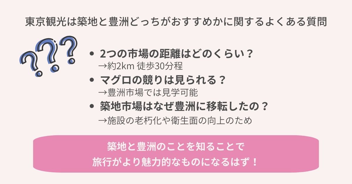 東京観光は築地と豊洲どっちがおすすめかに関するよくある質問の画像