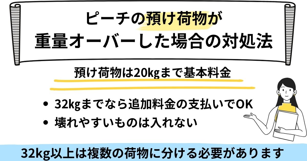 ピーチは手荷物7㎏オーバーしたらどうなる？預け荷物についても解説図面