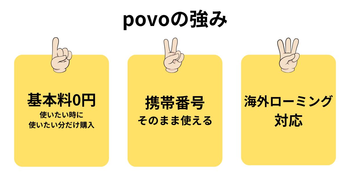 povoは海外赴任に強い