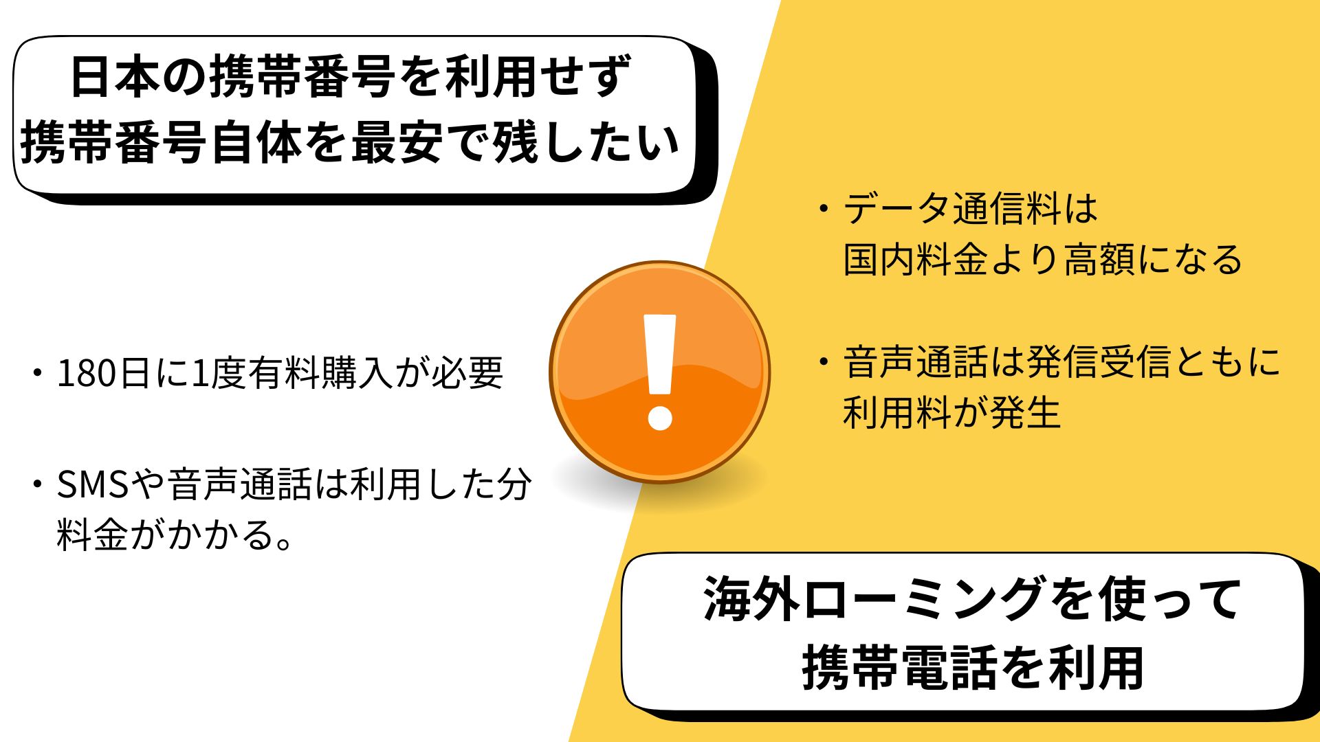 povoを海外赴任で利用する際の注意点