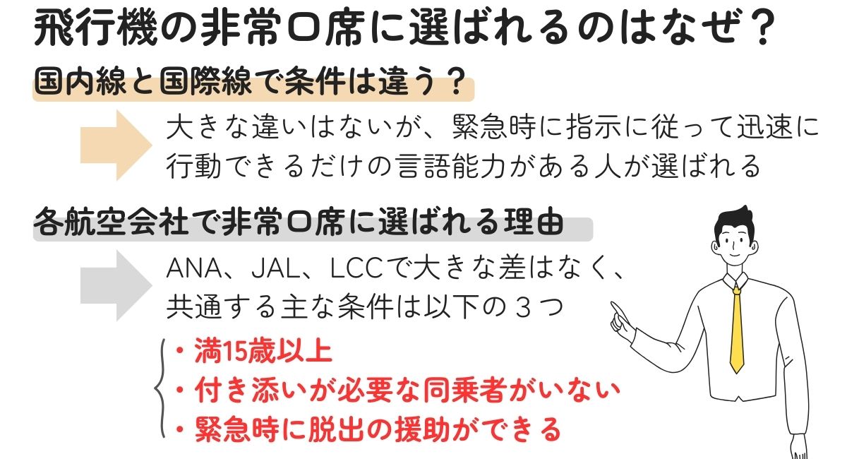 飛行機の非常口席に選ばれるのはなぜ？