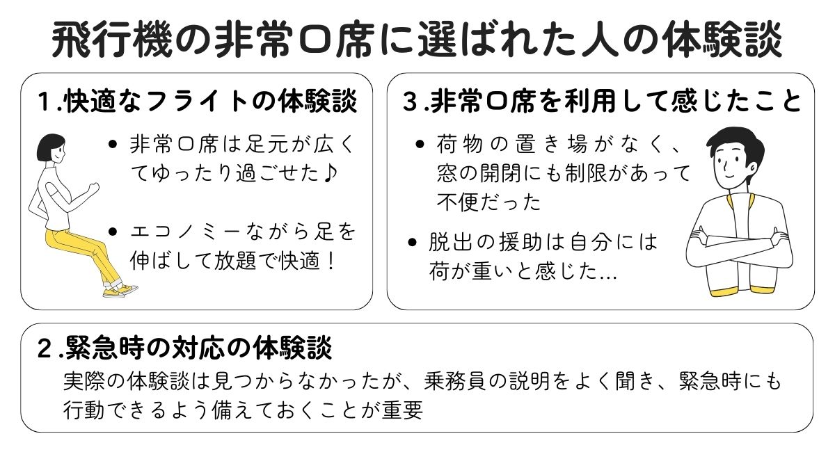 飛行機の非常口席に選ばれた人の体験談