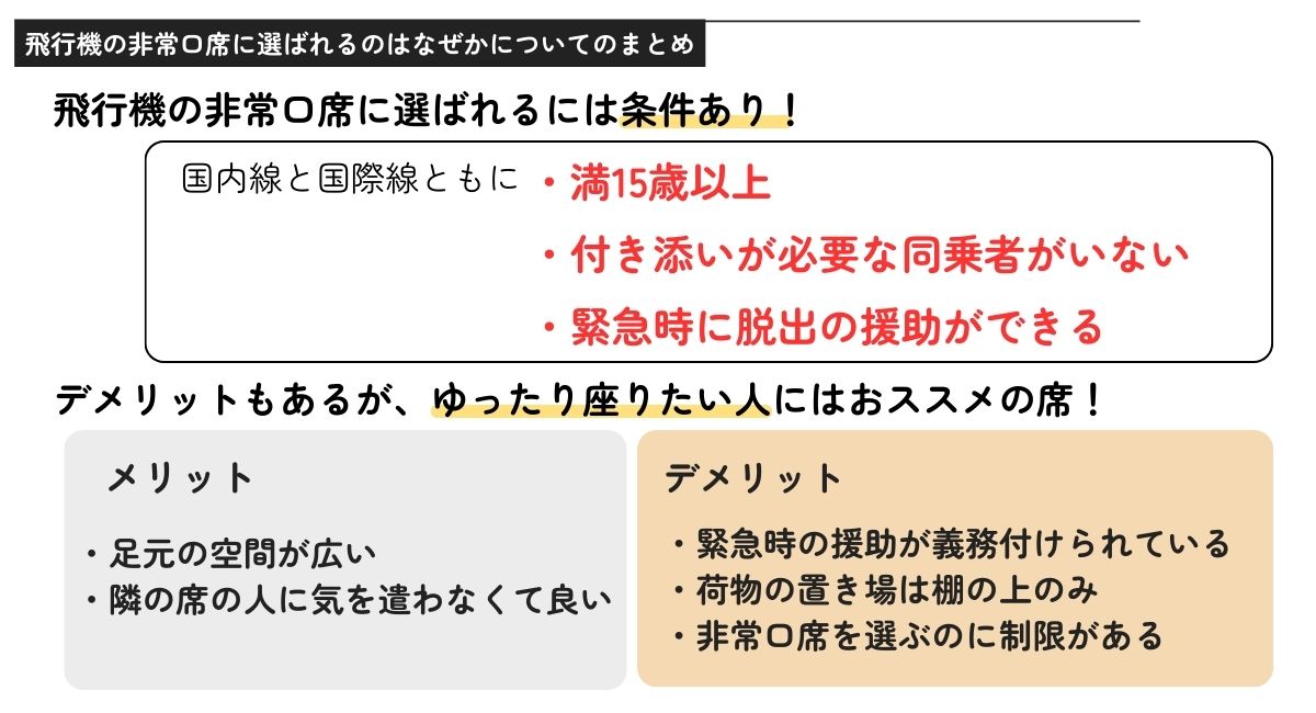 飛行機の非常口席に選ばれるのはなぜかについてのまとめ