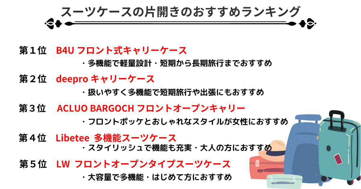 スーツケースの片面開きのデメリットとメリット！賢い選び方も解説の画像