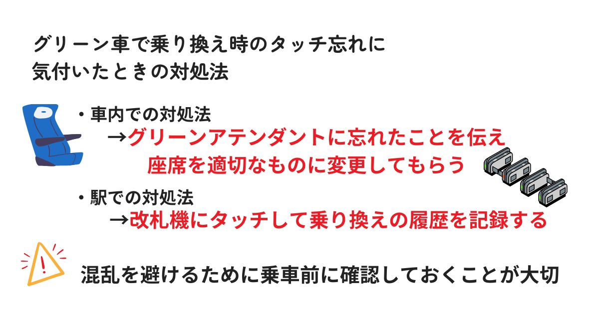 グリーン車で乗り換え時にタッチ忘れに気付いたときの対処法