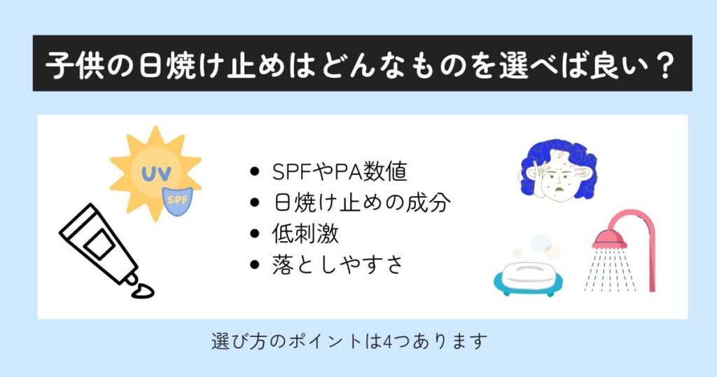 子供に日焼け止めは必要か？紫外線対策や日焼け止めの選び方も紹介の画像