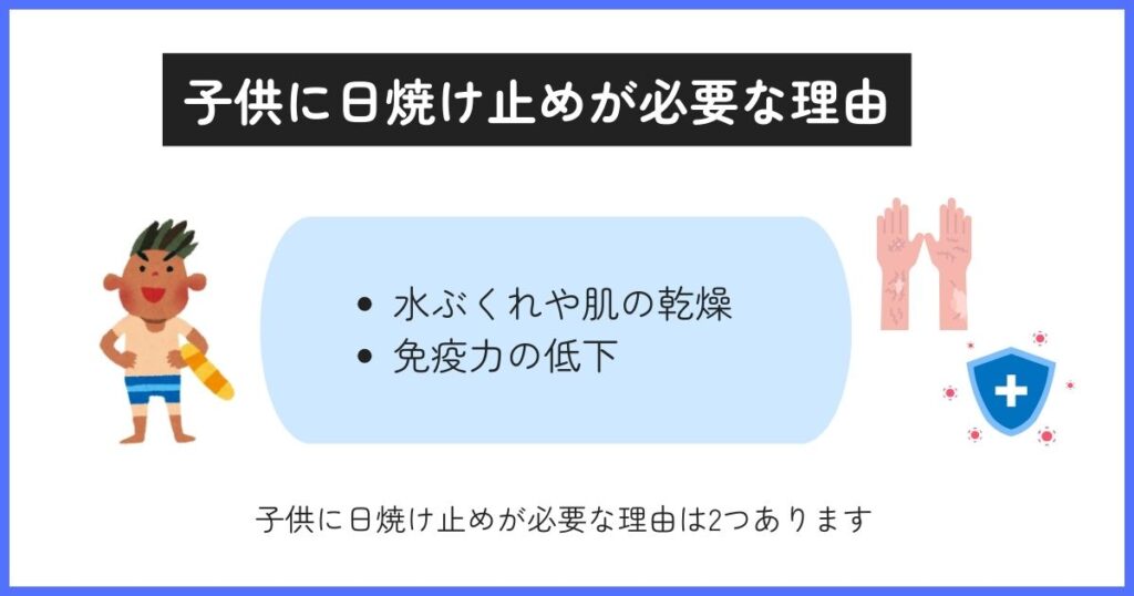 子供に日焼け止めは必要か？紫外線対策や日焼け止めの選び方も紹介の画像