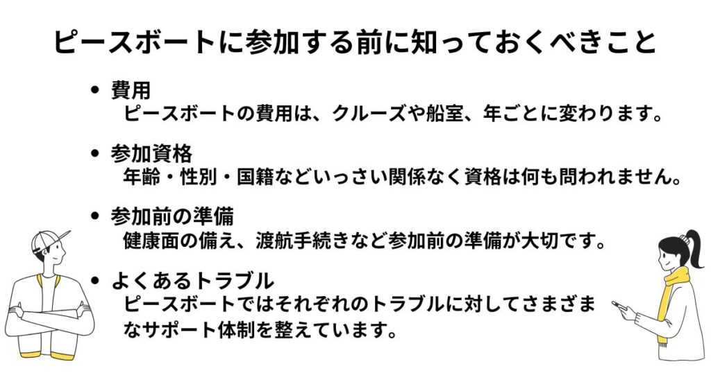 ピースボートに参加する前に知っておくべきことの画像