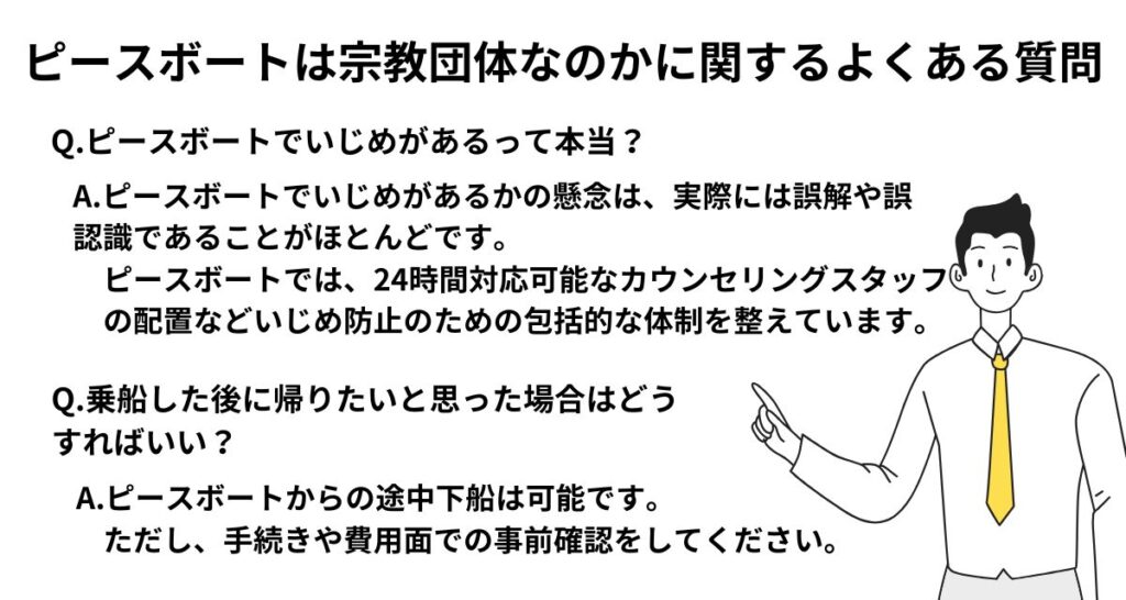 ピースボートは宗教団体なのかに関するよくある質問の画像