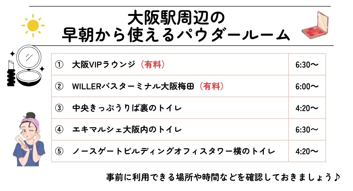大阪駅周辺の早朝から使えるパウダールーム