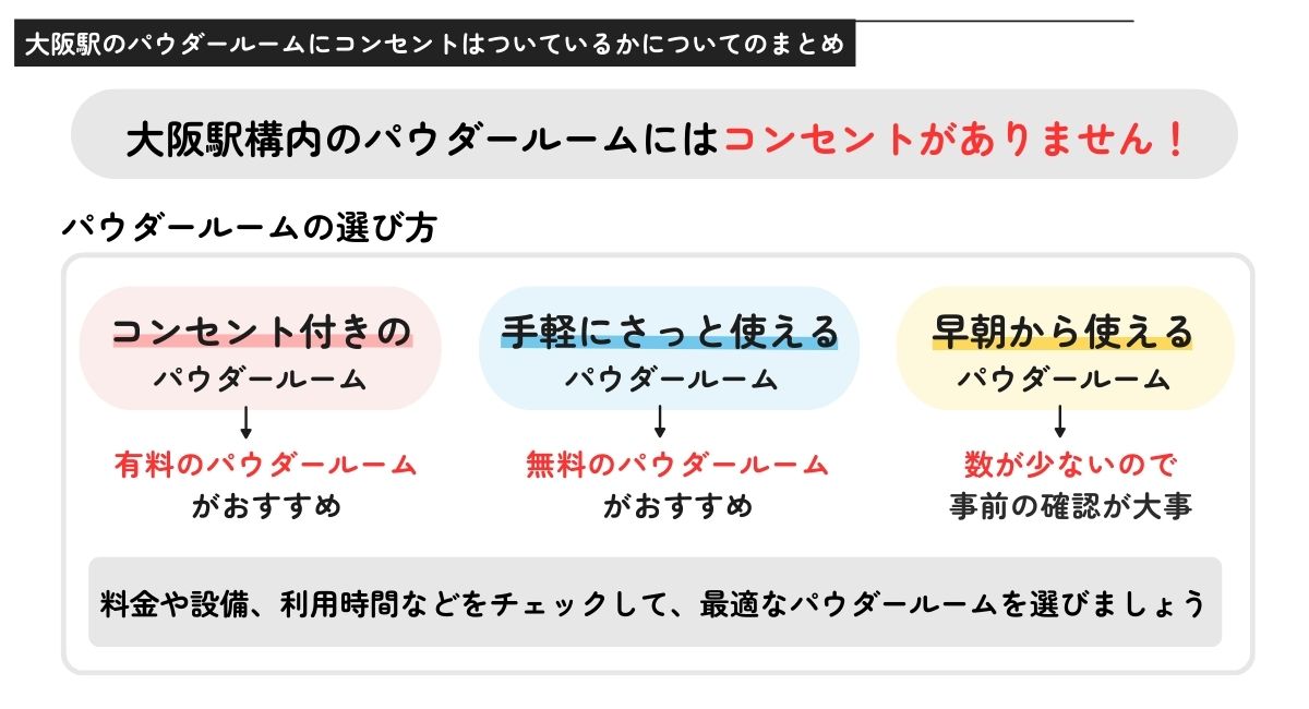 大阪駅のパウダールームにコンセントはついているかについてのまとめ