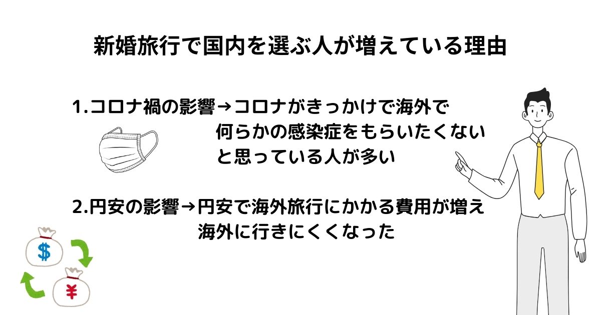 新婚旅行で国内を選ぶ人が増えている理由